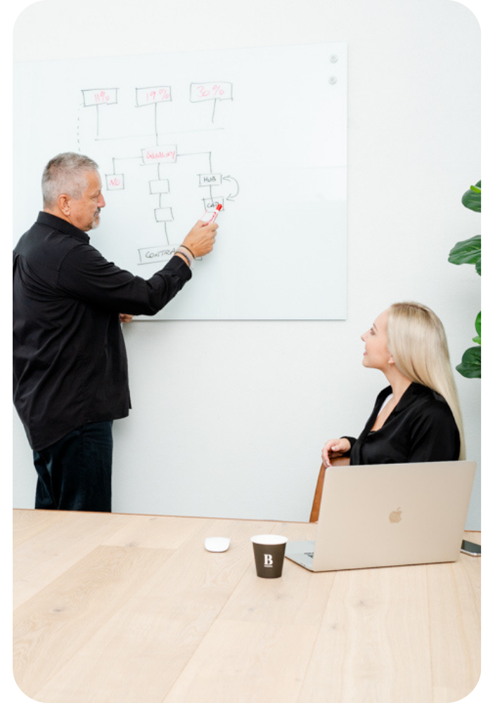APB Careers: Executive Business Coach
